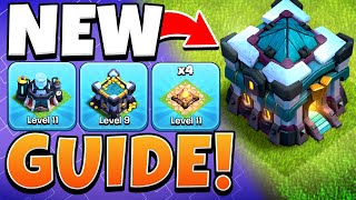 New TH13 Upgrade Guide How to Start in 2024 Clash of Clans [upl. by Noella]