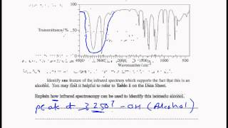 Solutions to exam Questions on infrared spectroscopy AQA unit 2 [upl. by Grogan]