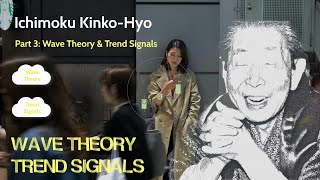 How to Trade Ichimoku Part 3 Wave Theory amp Trend Signals [upl. by Eibrik]