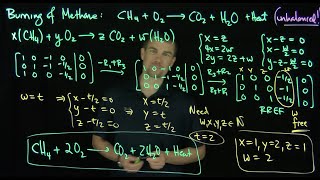 Balancing the Chemical Equation for the Burning of Methane [upl. by Emee]