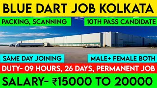 Packing Job In Kolkata  New Job Vacancy In Kolkata 2024 [upl. by Yldarb]