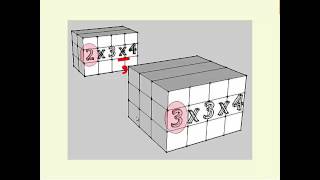 The Catenate function [upl. by Margy]