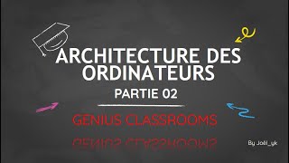 ARCHITECTURE DES ORDINATEURS PARTIE 02 LES MÉMOIRES QCM [upl. by Nevi]