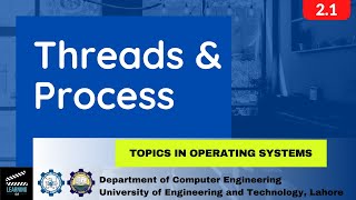 Threads and Processes in operating system  Context Switch  Urdu  Hindi  differences [upl. by Oetsira312]