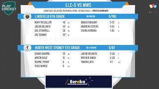 Lindfield 5th Grade v North West Sydney 5th Grade [upl. by Egiaf]