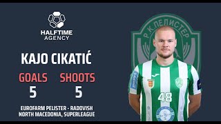 Kajo Cikatić Pelister 5 goals vs Radovish 24102024 [upl. by Landmeier224]