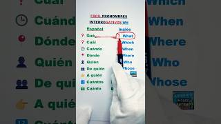 Pronombres interrogativos en inglés ¿sabes cómo usarlos aprendoinglescantando6191 english curs [upl. by Dylana816]