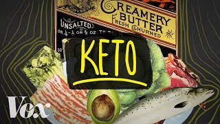 The ketogenic diet explained [upl. by Noeruat]