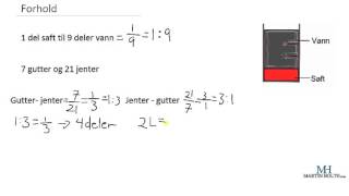 Matematikk 1P  Forhold [upl. by Ivah692]