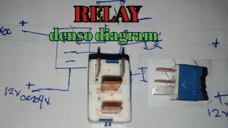 Relay denso diagram  tips [upl. by Kenna]