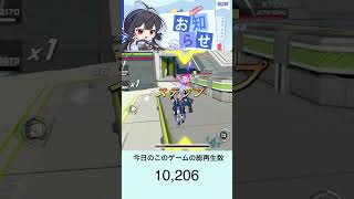 【星の翼】1028このゲームの動画投稿数 46再生数 10206 [upl. by Enyawed462]