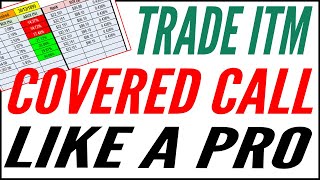 How to Trade ITMCovered Calls amp Select Strike Prices Like a Pro  Techniques Nobody Knows About [upl. by Leahcimed530]