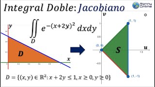 Integral doble sobre una región rectangular con cambio de variable  JACOBIANO  MAPLE [upl. by Ariet369]