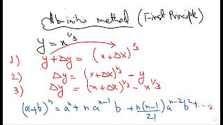 AB INITIO METHOD FIRST PRINCIPLE [upl. by Kylen32]