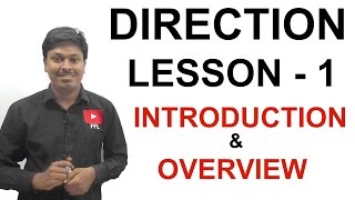 DIRECTION  OVERVIEW AND INTRODUCTION  LESSON 1 [upl. by Keegan]