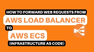 How to integrate ECS with AWS Load Balancer [upl. by Cayla301]