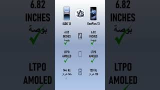 Vivo iQOO 13 VS OnePlus 13 [upl. by Ahrat]