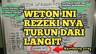 weton ini REZEKI nya akan turun dari langit menurut RAMALAN PRIMBON JAWA [upl. by Padriac432]