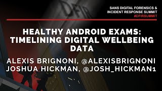 Healthy Android exams Timelining digital Wellbeing data [upl. by Leeann]