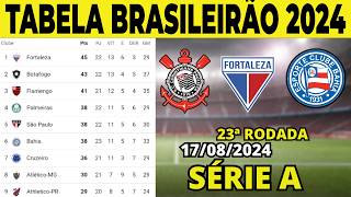 CAMPEONATO BRASILEIRO SÉRIE A  TABELA DO BRASILEIRÃO HOJE  CLASSIFICAÇÃO DO BRASILEIRÃO 2024 [upl. by Darom779]