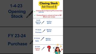 Closing Stock Valuation for Final Accounts finalaccounts accounting shorts balancesheet [upl. by Nnyleve]