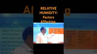 Relative HumidityFactors Affecting temperature and relative humidity [upl. by Ordnagela]