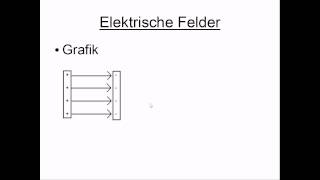 Elektrische Felder [upl. by Mears843]