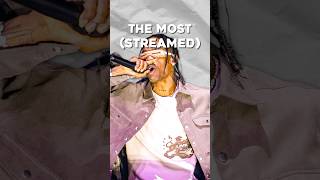 The MOST Streamed Rap Songs LAST Week [upl. by Ynattyrb462]