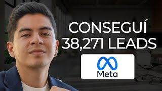 GUIA COMPLETA 1H Genera Leads calificados en META ADS para vender TERRENOS y DEPARTAMENTOS [upl. by Ttreve703]