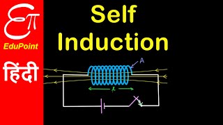 Self Induction and self inductance in Physics  Video in HINDI  EduPoint [upl. by Lamee]