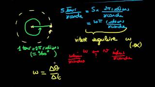 Relation entre la vitesse angulaire et la vitesse [upl. by Analaj]
