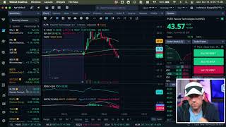 Stock Market Open Live amp Crypto October 14 2024 [upl. by Brenna]