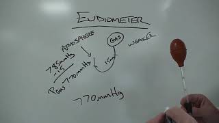 eudiometer amp determining the pressure of a gas [upl. by Shaeffer]