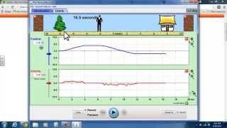 Understanding Velocity Graphs using the PhET Moving Man Simulation [upl. by Bernelle82]