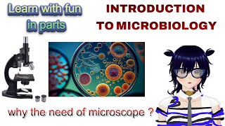 Microbiology definitionintroduction Mpart 1 [upl. by Lairret987]