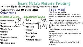 Mercury Poisoning Heavy Metal Poisoning [upl. by Ryan]