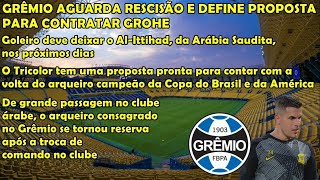 Grêmio aguarda rescisão e define proposta para contratar Grohe [upl. by Naitsyrk]