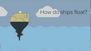 How do ships float Buoyancy [upl. by Natye123]