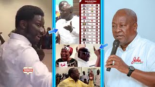 2024 Election Balloting Result Cheddar Bore NDC vs NPP Bawumia NAPO amp Akua Donkor Jubilate [upl. by Aicxela]