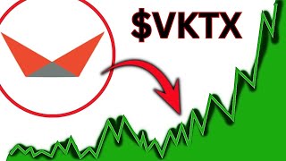 VKTX Stock Viking Therapeutics stock VKTX STOCK PREDICTION VKTX STOCK analysis VKTX stock news [upl. by Alios172]