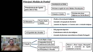 Período Pombalino  Administração Colonial  III [upl. by Ramey]