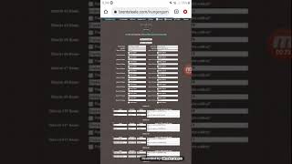 Brantsteele Tutorial Read Description [upl. by Nebeur]