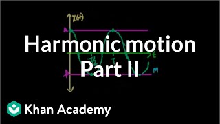 Harmonic motion part 2 calculus  Oscillatory motion  Physics  Khan Academy [upl. by Ker]