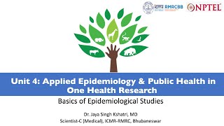 Basics of Epidemiological Studies [upl. by Eldwen]