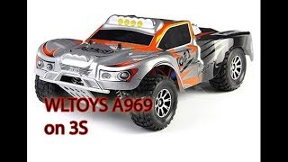 WLTOYS A969 Vortex 118th Scale RC 4WD Shortcourse Truck UNBOXING FIRST RUN amp REVIEW [upl. by Behn]