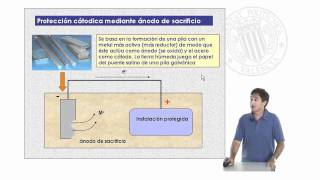 La protección del acero contra la corrosión   UPV [upl. by Lune241]