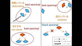 slides Analysing Sarrismo Napoli football [upl. by Hanikehs]