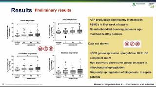 CELLULAR HOMEOSTASIS ISICEM 2023 [upl. by Downe]