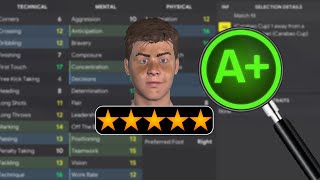 How To Get The BEST Wonderkids for CHEAP on FM24 [upl. by Arraeit]