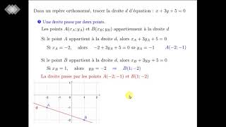 Tracer une droite déquation cartésienne donnée [upl. by Coridon]